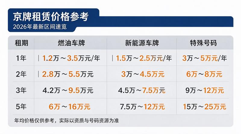 陈默营销签约仪式