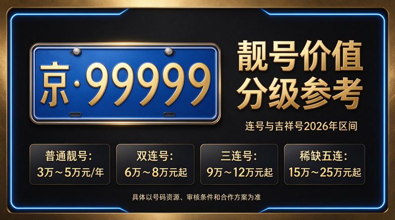 北京小牛京牌客户服务团队
